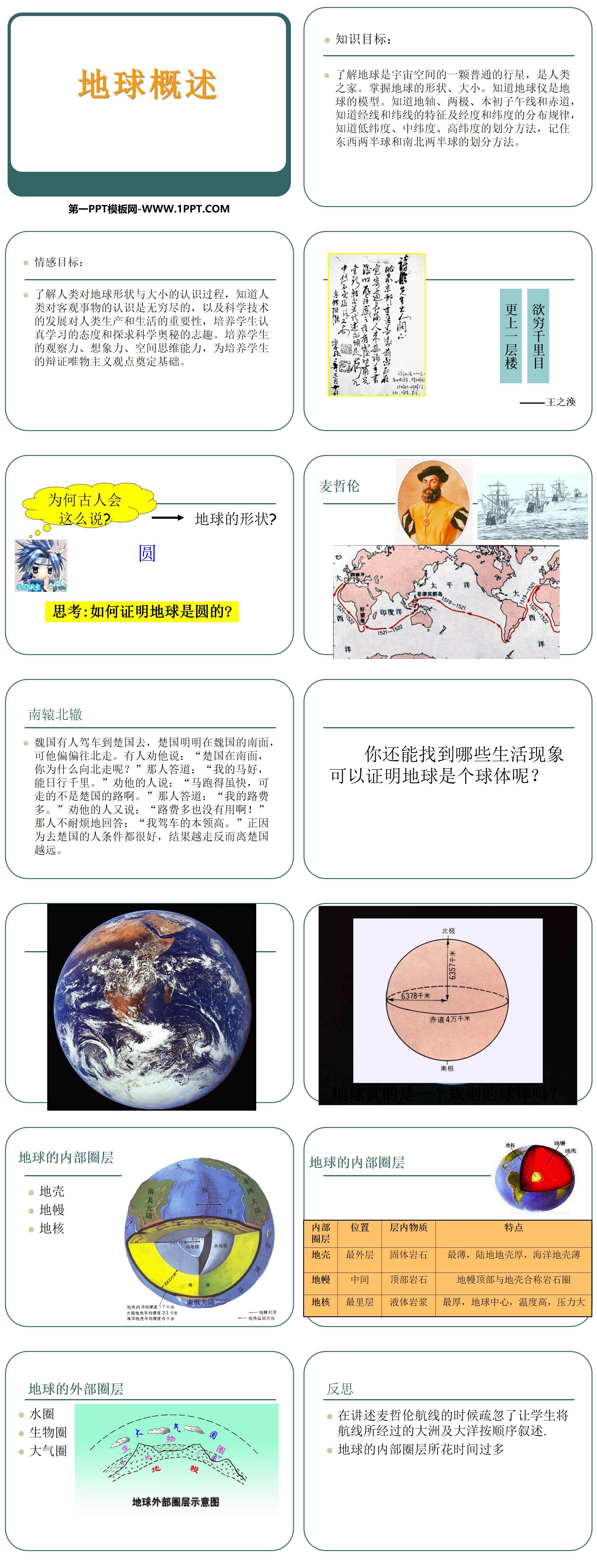上海教育版六年级地理下册（2）