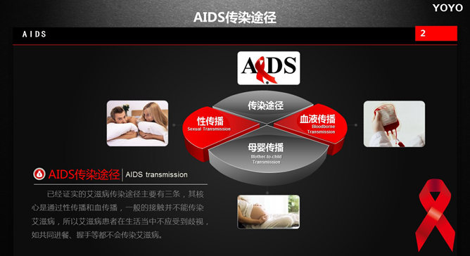 预防艾滋病公益宣传PPT动画（16）