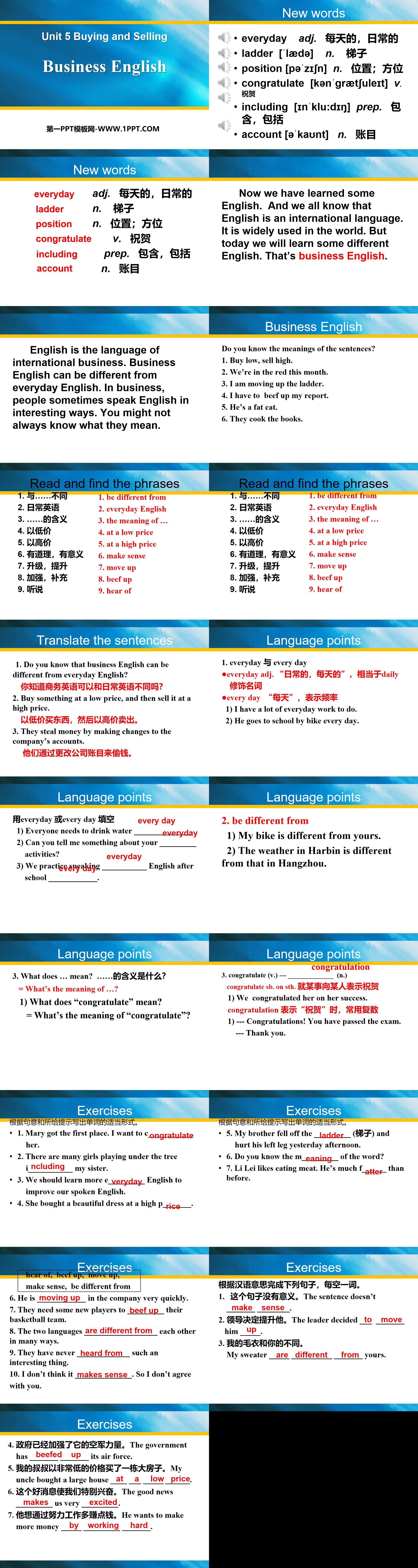 《Business English》Buying and Selling PPT课件
（2）