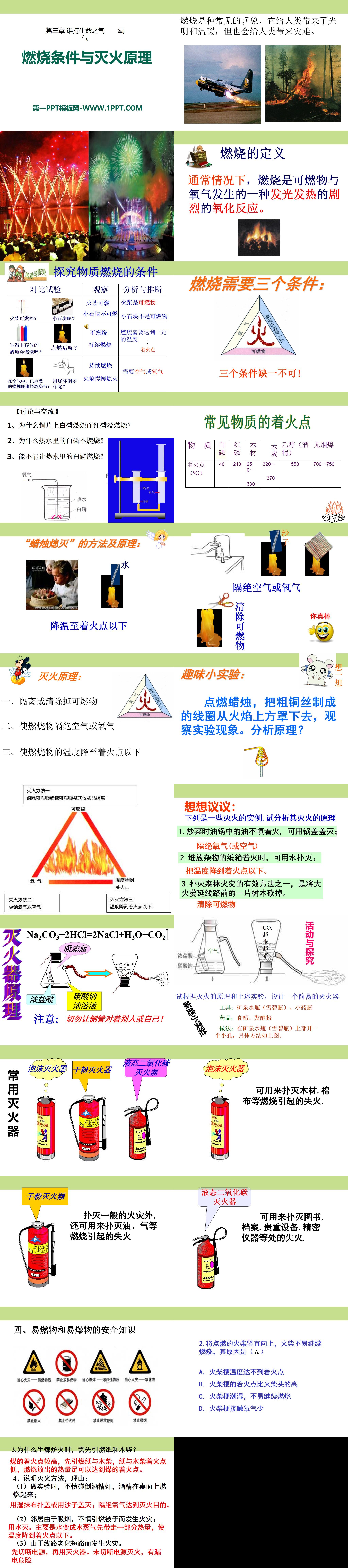 《燃烧条件与灭火原理》维持生命之气—氧气PPT课件
（2）