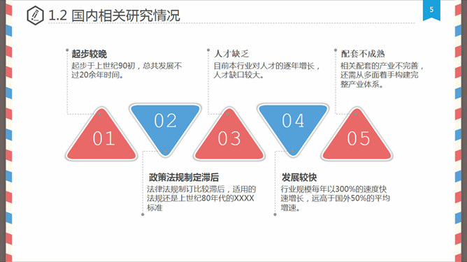 创意信件毕业设计答辩PPT模板（5）