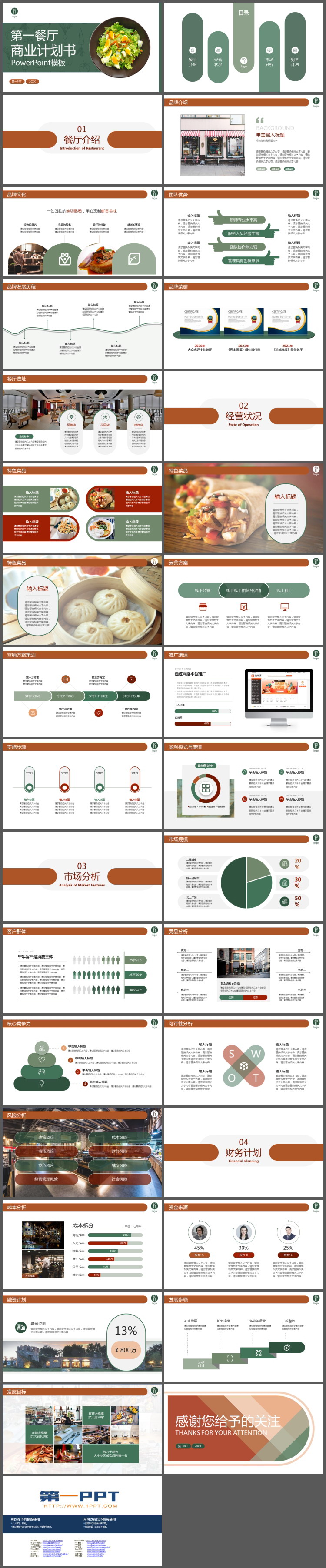 简约餐饮餐厅商业计划书PPT模板（2）