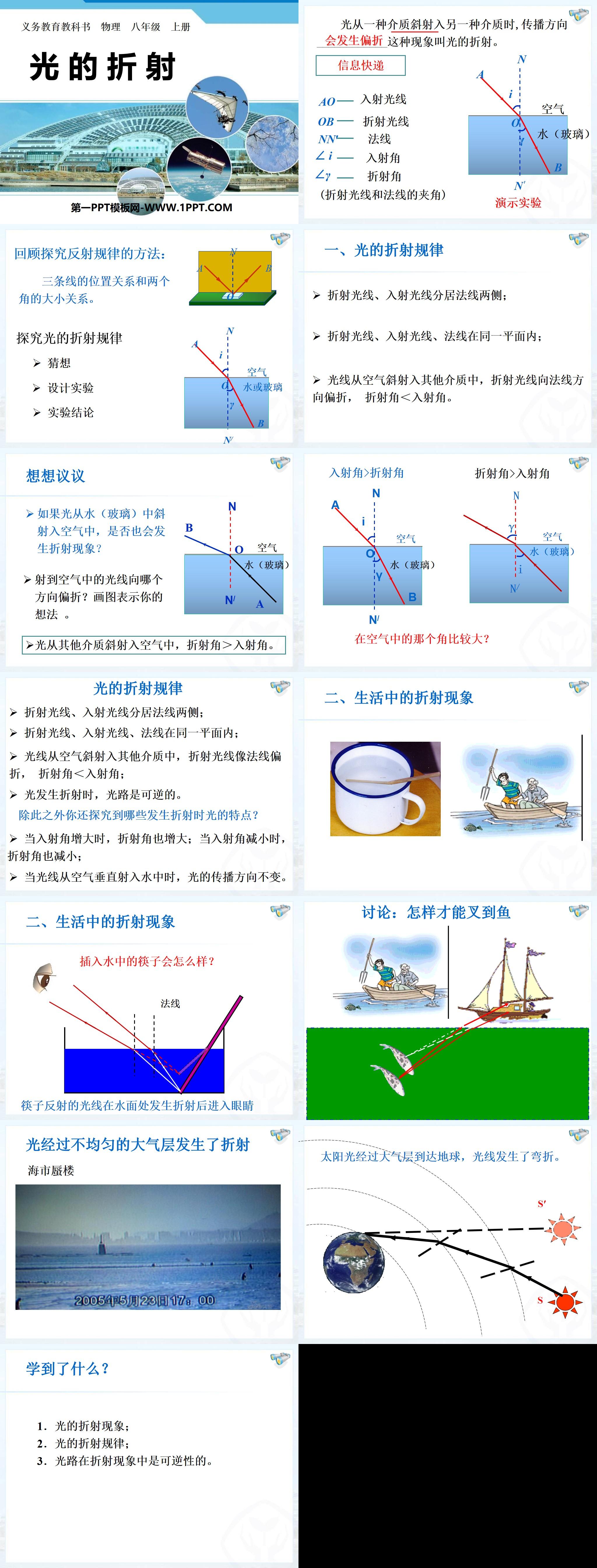 《光的折射》光现象PPT课件
（2）