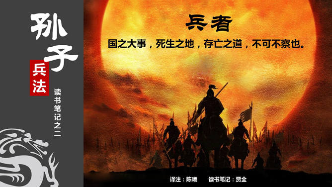 "Sun Tzu's Art of War" reading notes PPT