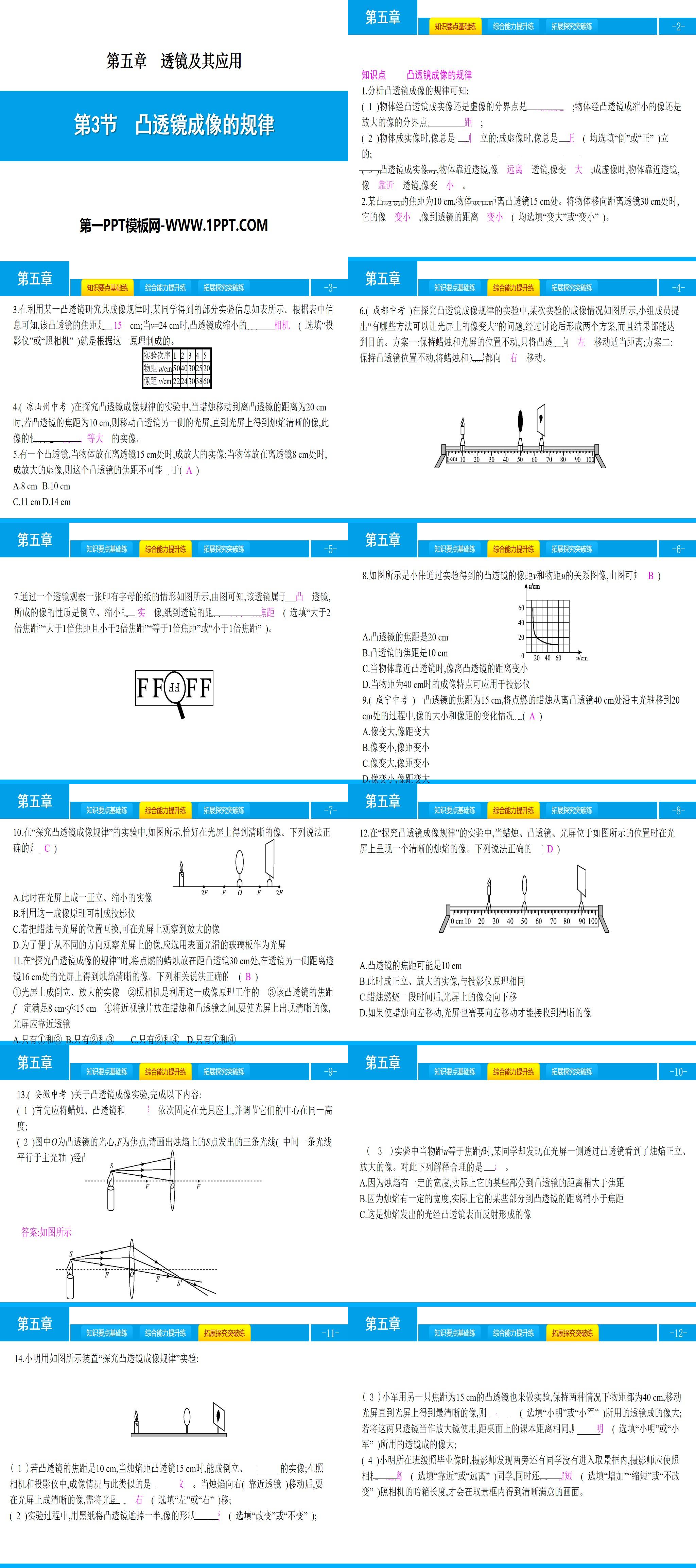 《凸透镜成像的规律》透镜及其应用PPT下载
（2）