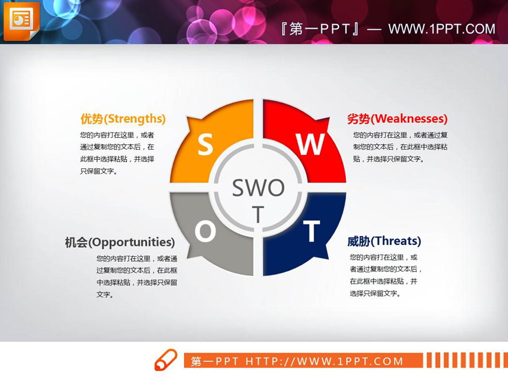 三张彩色凹陷效果的SWOT分析PPT图表（3）
