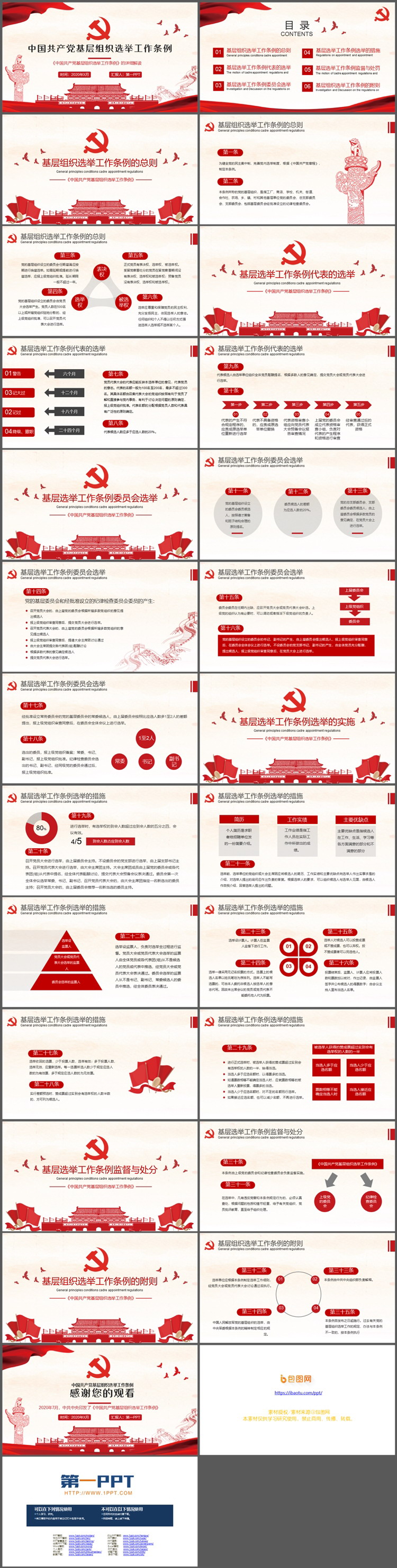 《中国共产党基层组织选举工作条例》的详细解读PPT模板下载（2）