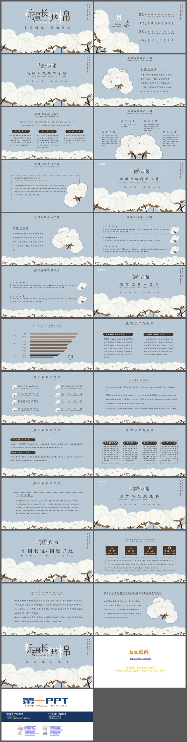 新疆长绒棉介绍PPT模板（2）
