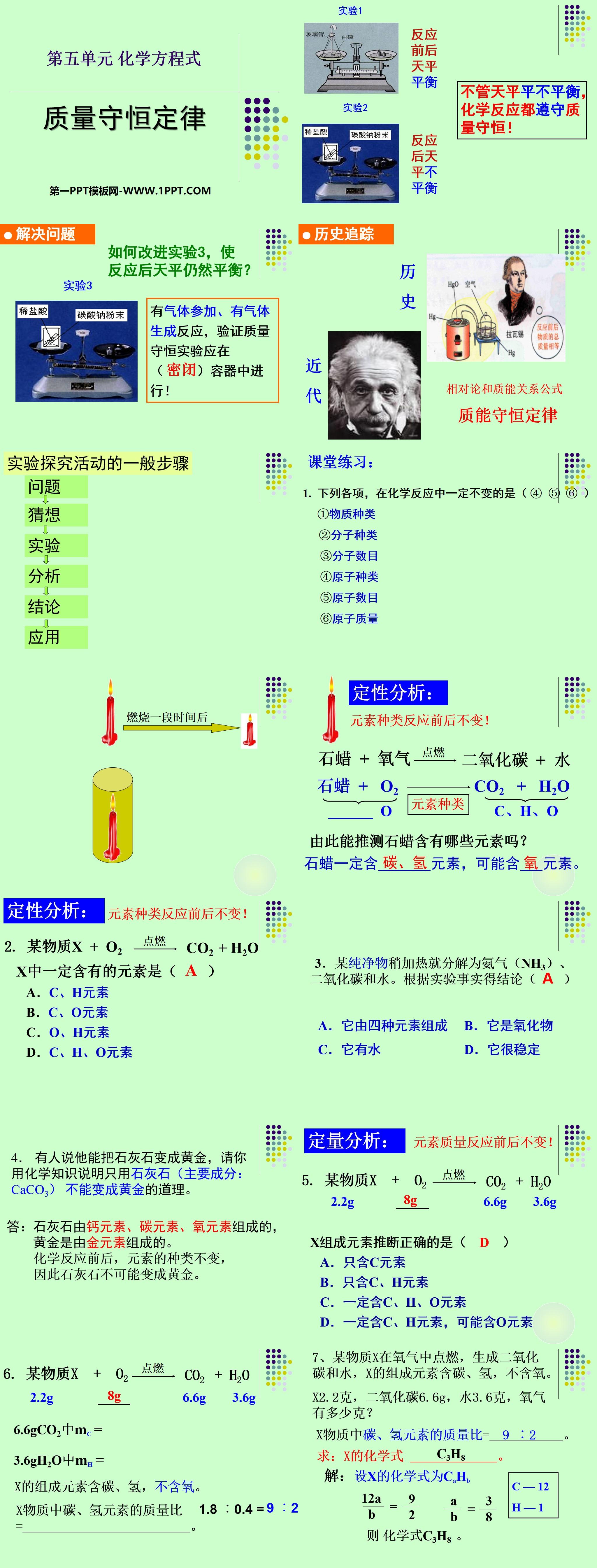 《质量守恒定律》化学变化及其表示PPT课件3
（2）