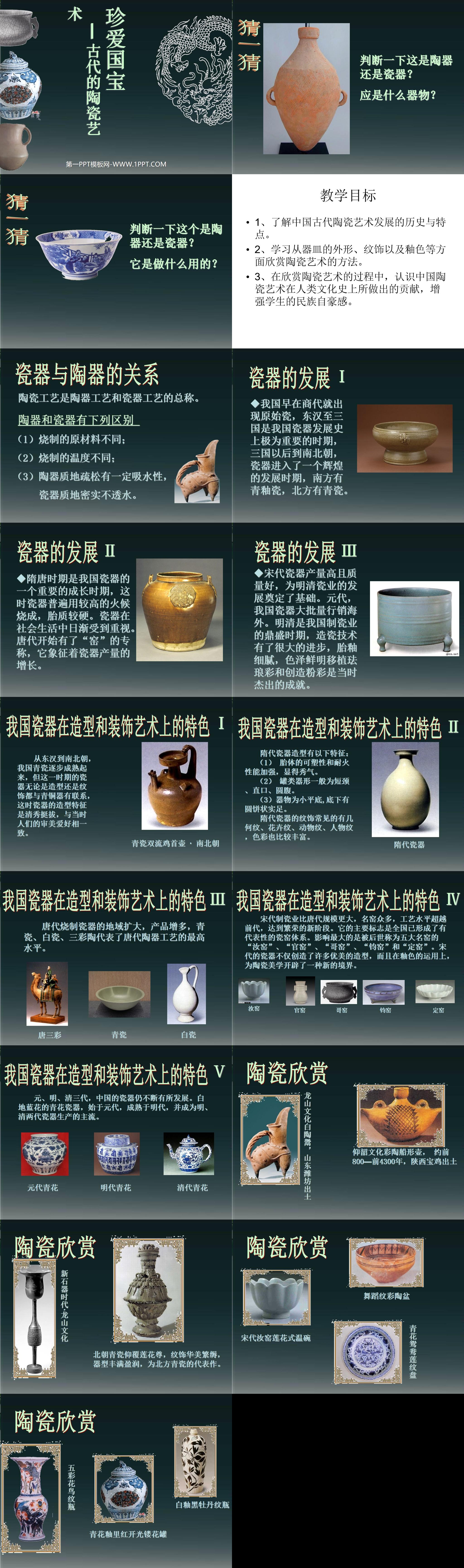 《珍爱国宝—古代的青铜艺术》PPT课件2
（2）