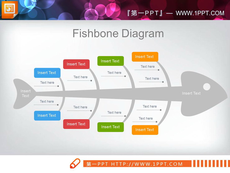 实用鱼骨图PPT图表（2）