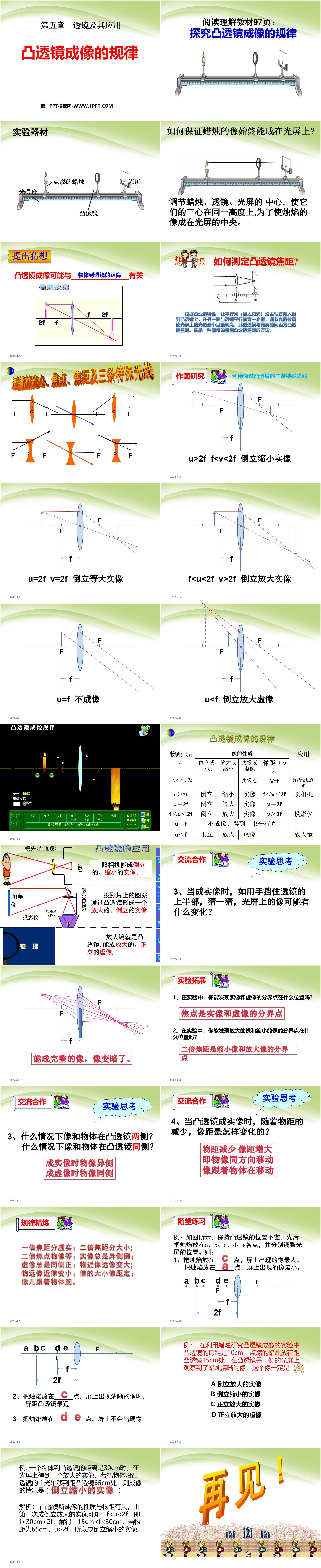 《凸透镜成像的规律》透镜及其应用PPT课件5
（2）