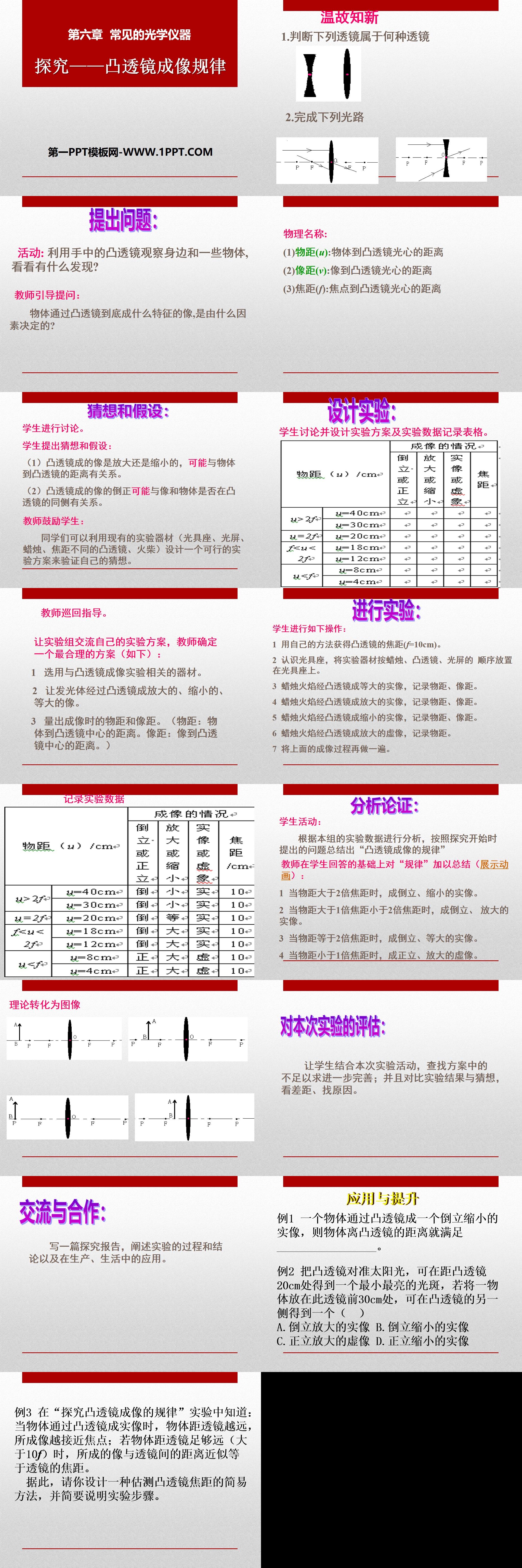 《探究—凸透镜成像规律》常见的光学仪器PPT课件3
（2）