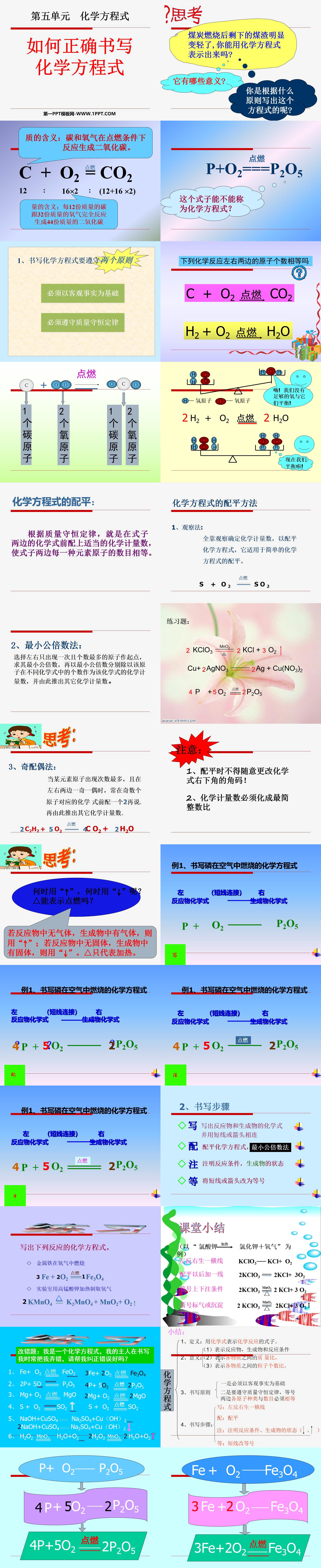 《如何正确书写化学方程式》化学方程式PPT课件5
（2）