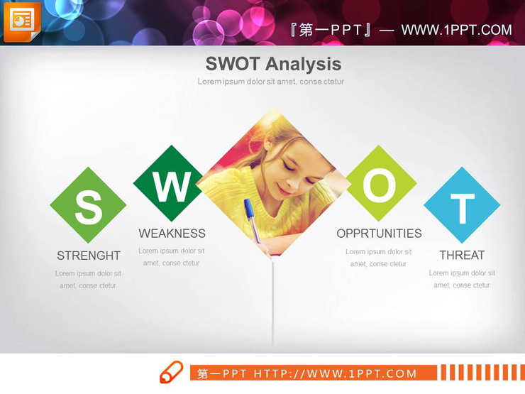 带图片说明的SWOT分析PPT图表（3）