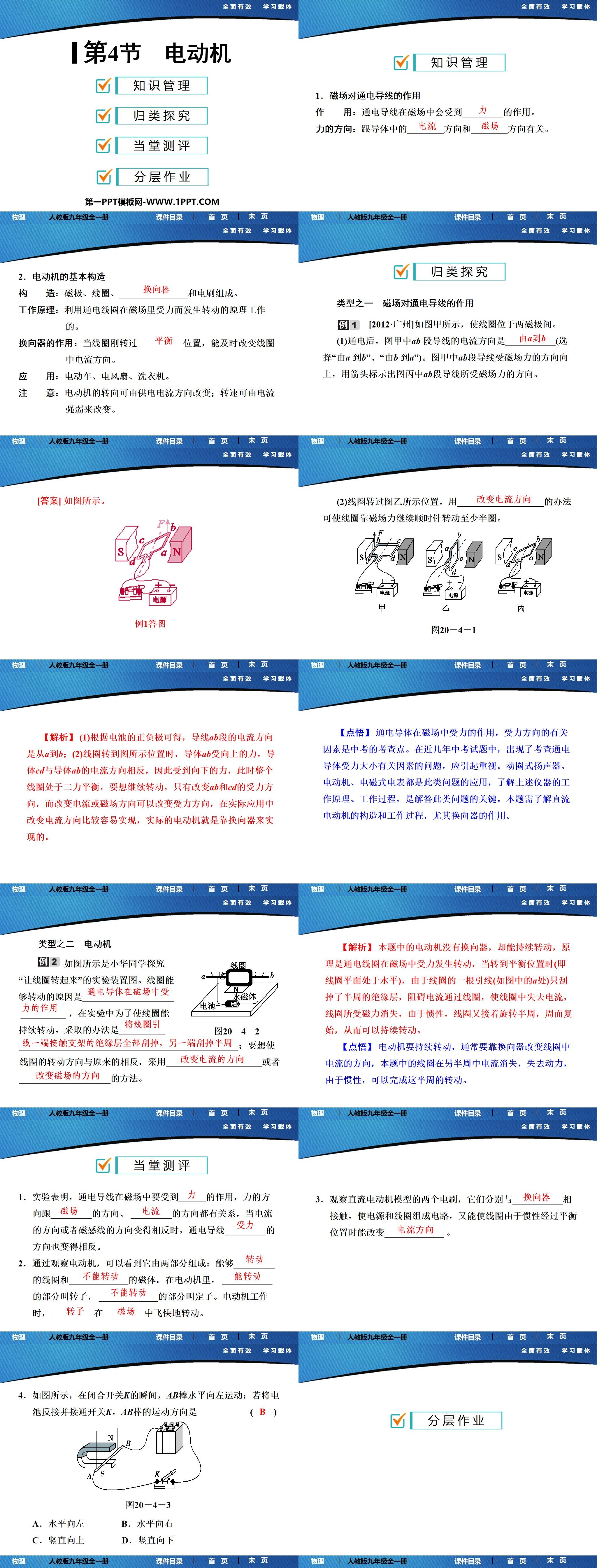 《电动机》电与磁PPT课件7
（2）