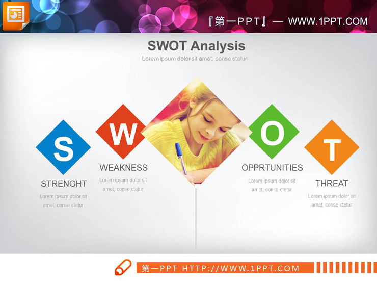 带图片说明的SWOT分析PPT图表（2）