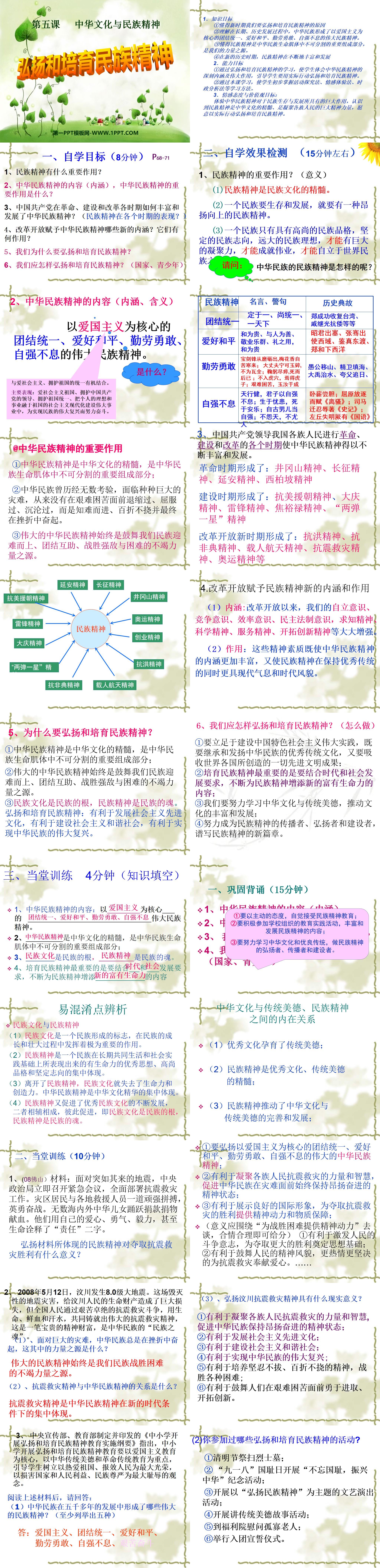 《弘扬和培育民族精神》中华文化与民族精神PPT课件5
（2）