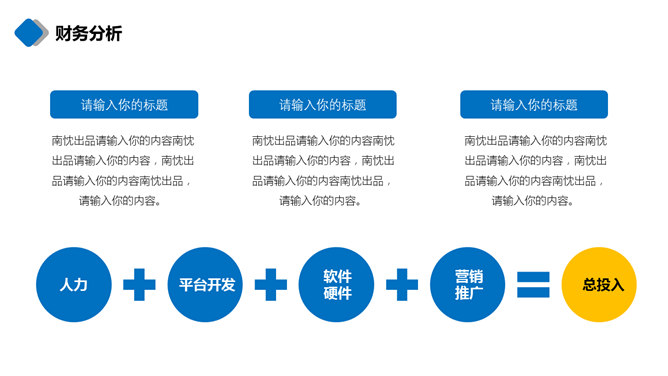 商务大楼项目融资汇报PPT模板