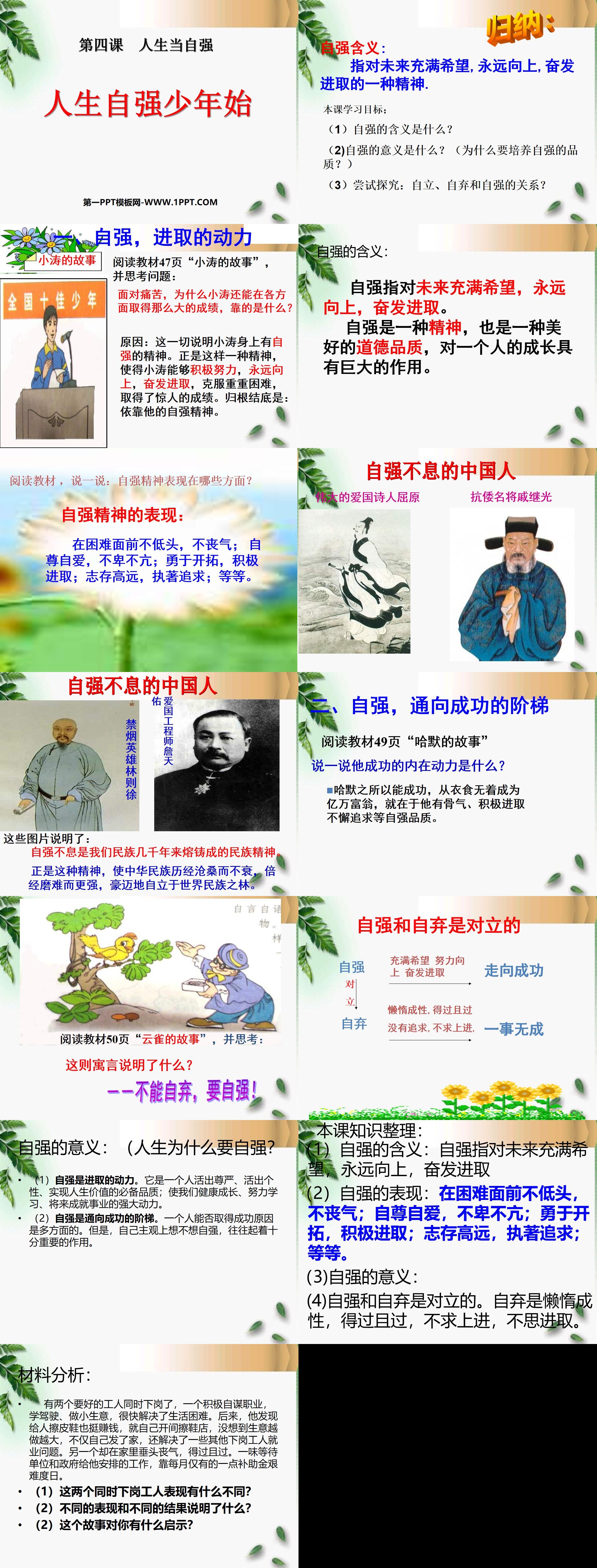 《人生自强少年始》人生当自强PPT课件7
（2）