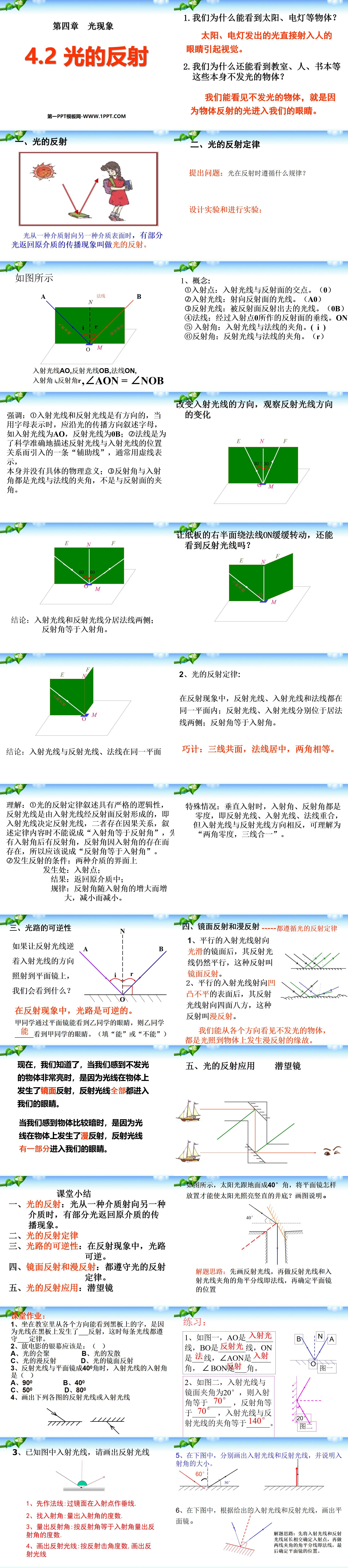 《光的反射》光现象PPT课件8
（2）