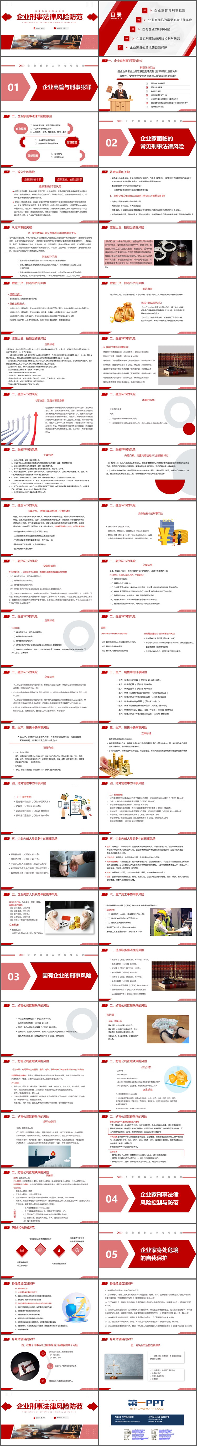 企业刑事法律风险防范PPT下载（2）