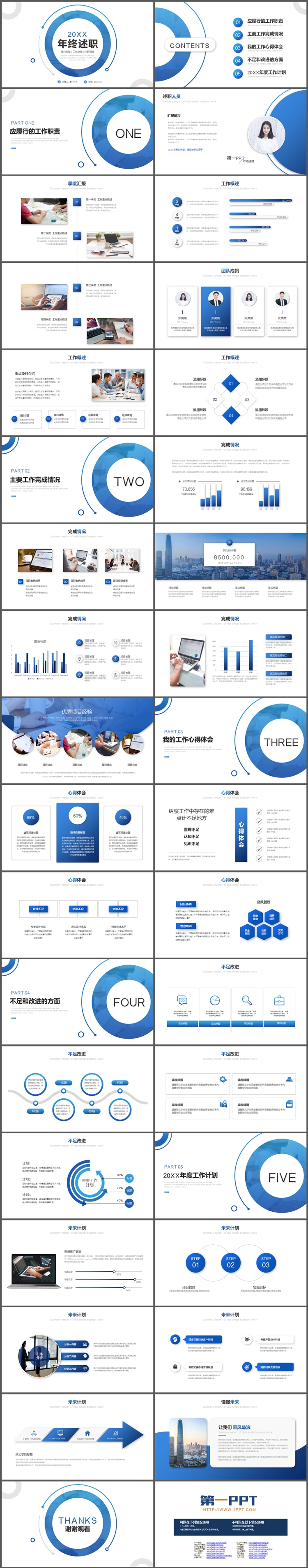 蓝色简约年终述职报告PPT模板下载（2）