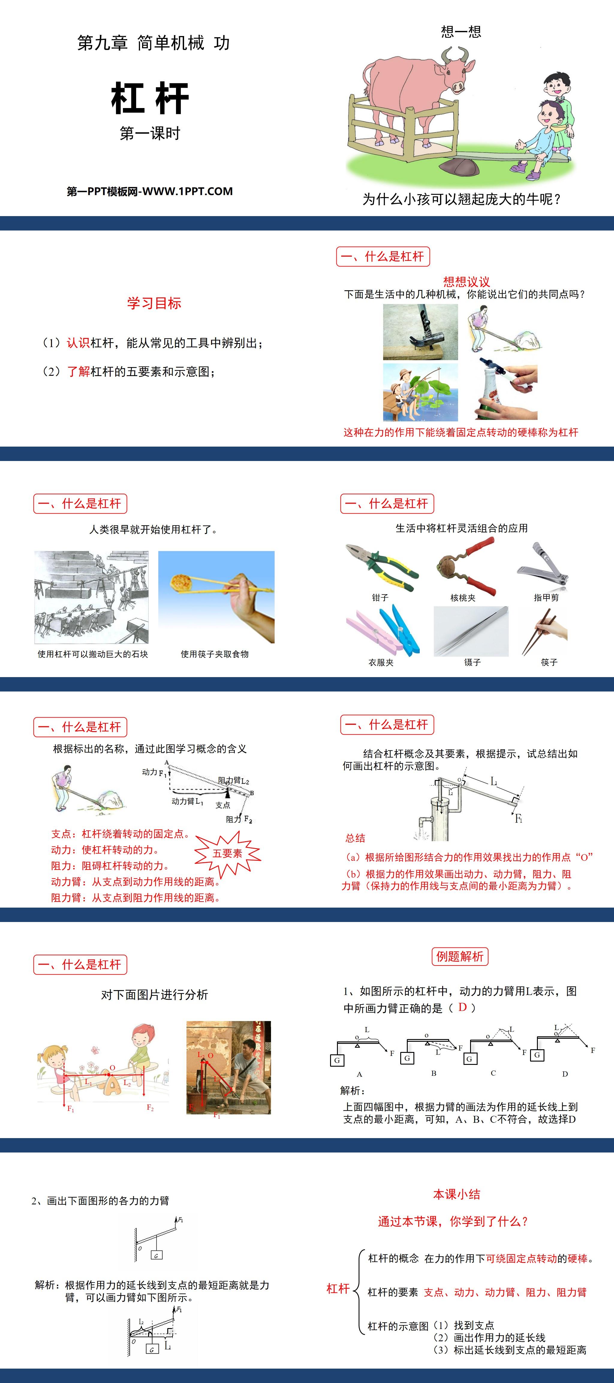 《杠杆》简单机械 功PPT课件
（2）