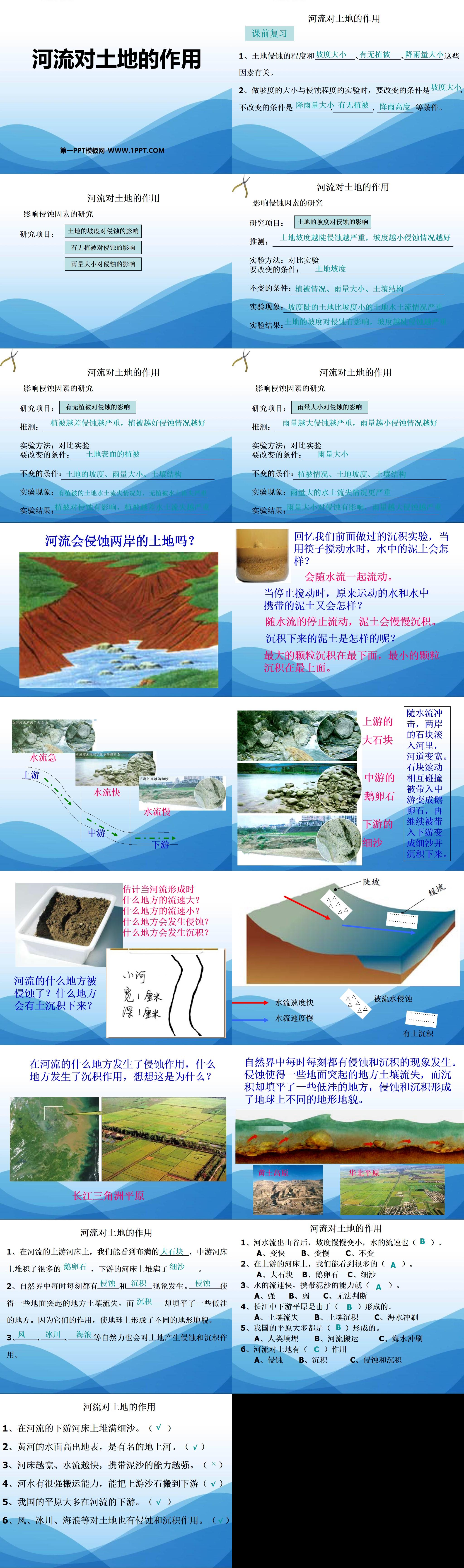 《河流对土地的作用》地球表面及其变化PPT课件3
（2）