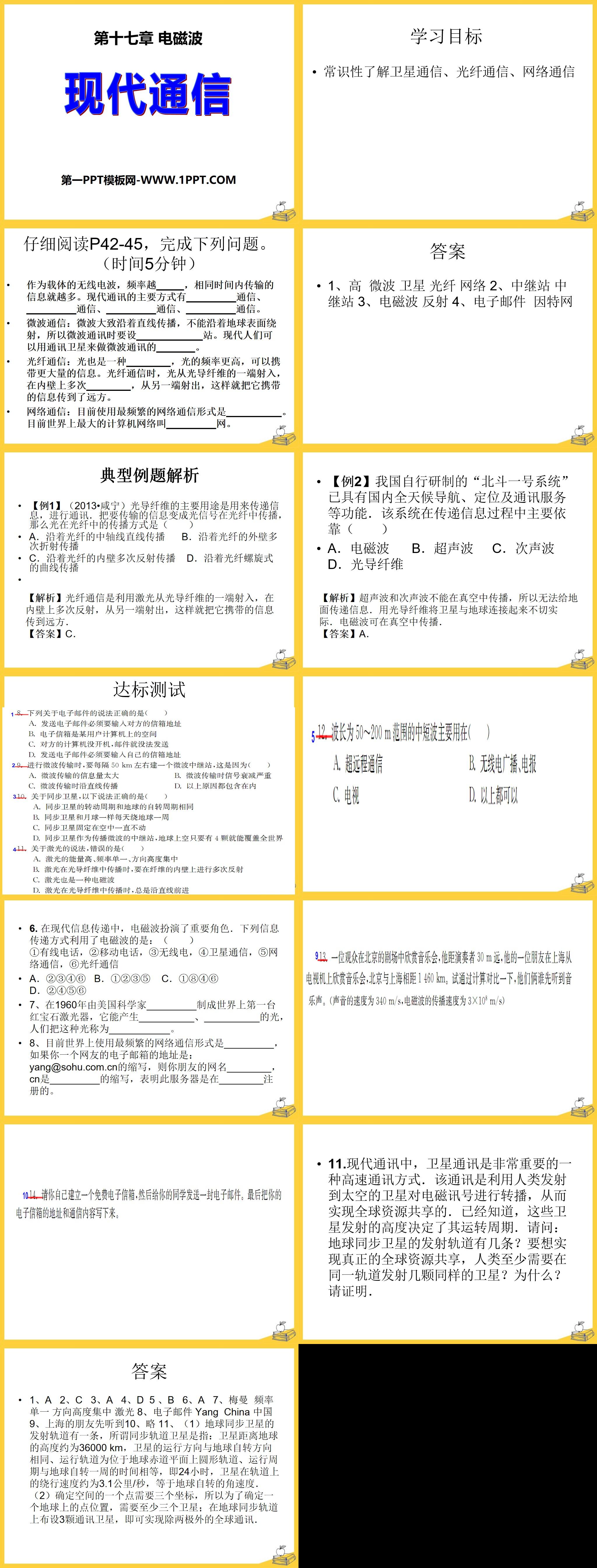 《现代通信》电磁波PPT课件
（2）