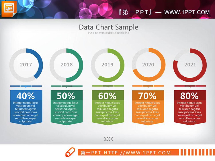 4 sets of 5 data items comparison PPT pie chart