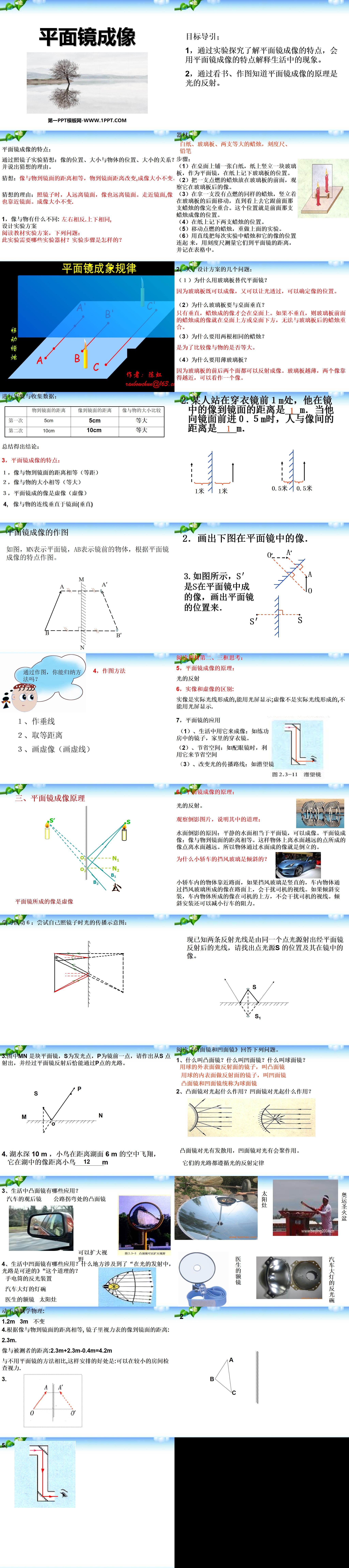 《平面镜成像》光现象PPT课件8
（2）