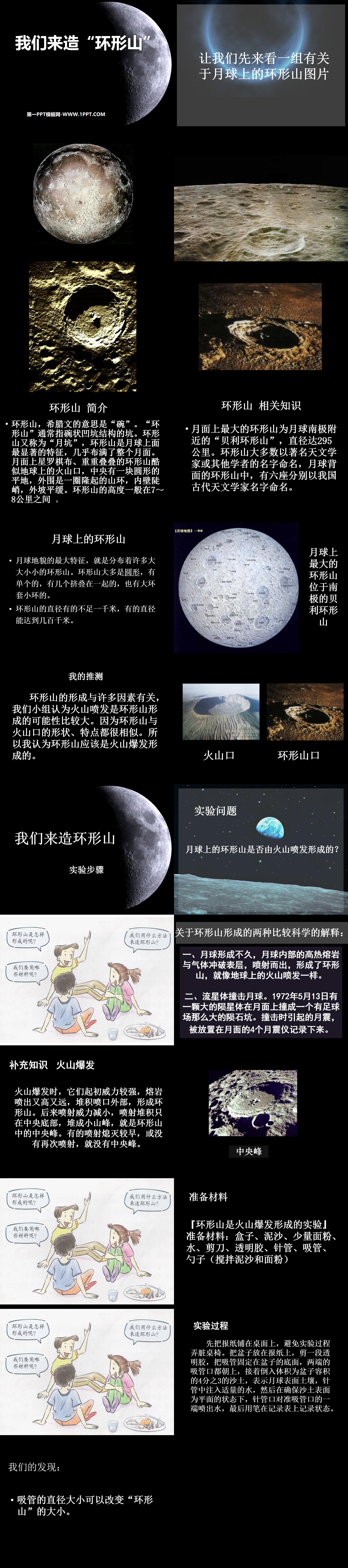 《我们来造“环形山”》宇宙PPT课件2
（2）