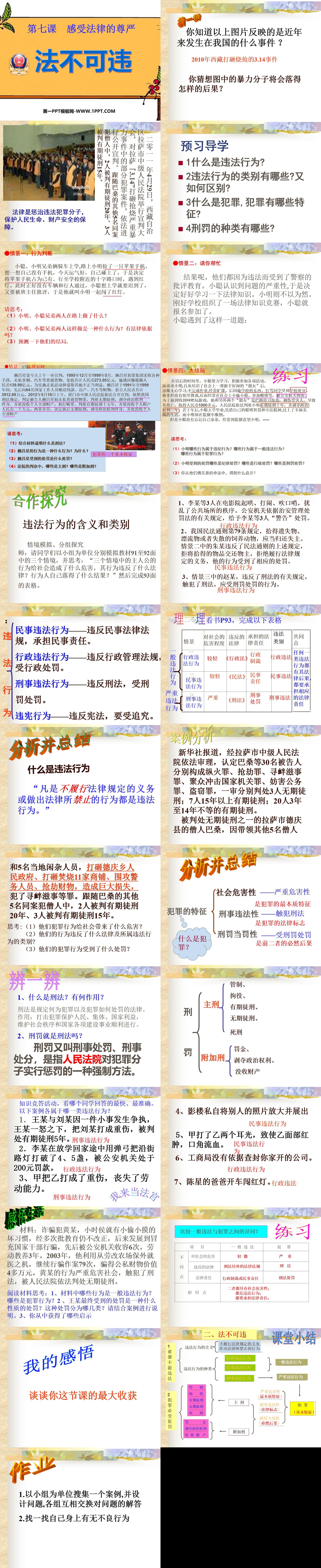 《法不可违》感受法律的尊严PPT课件6
（2）