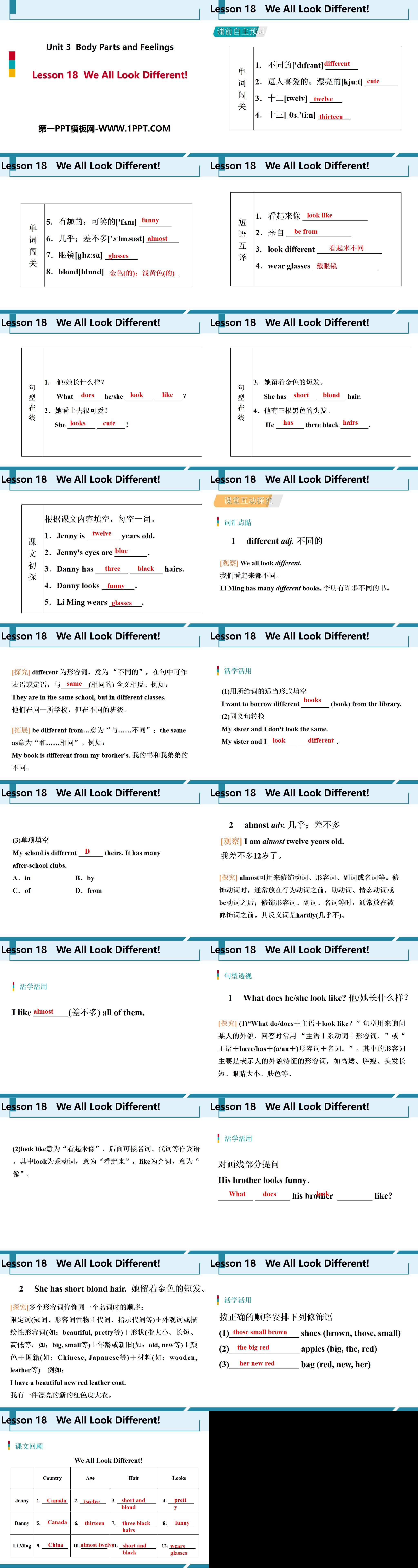 《We All Look Different!》Body Parts and Feelings PPT课件下载
（2）