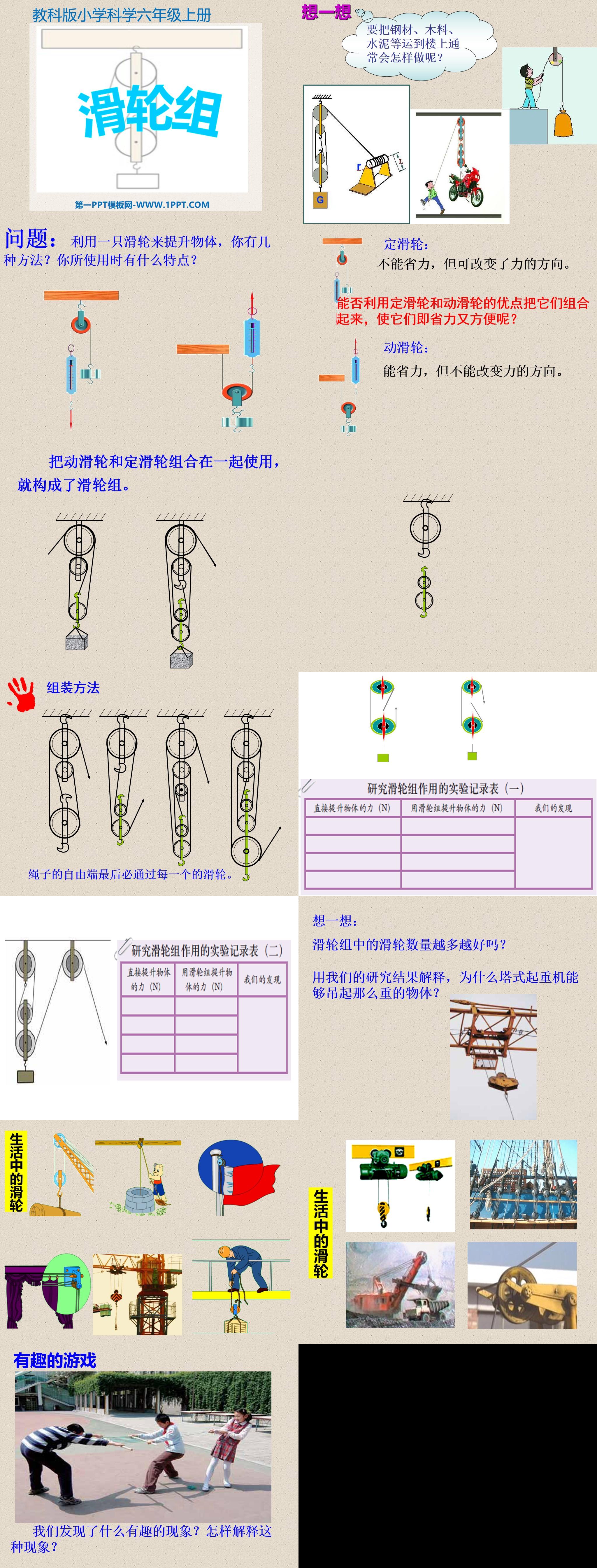 《滑轮组》工具和机械PPT课件3
（2）