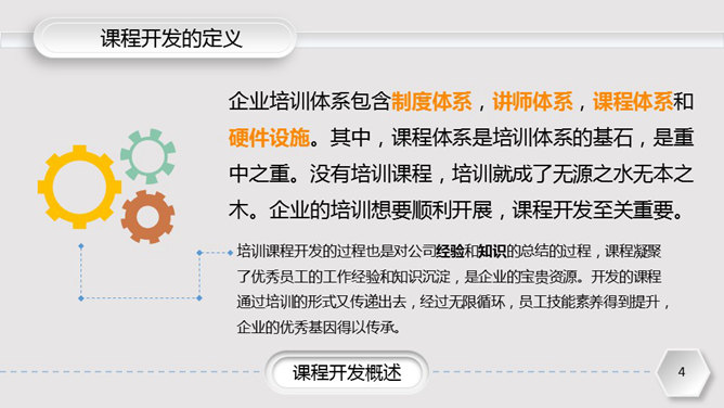 企业培训课程开发实务PPT课件（4）