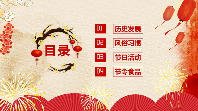 Spring Festival traditional customs introduction PPT template