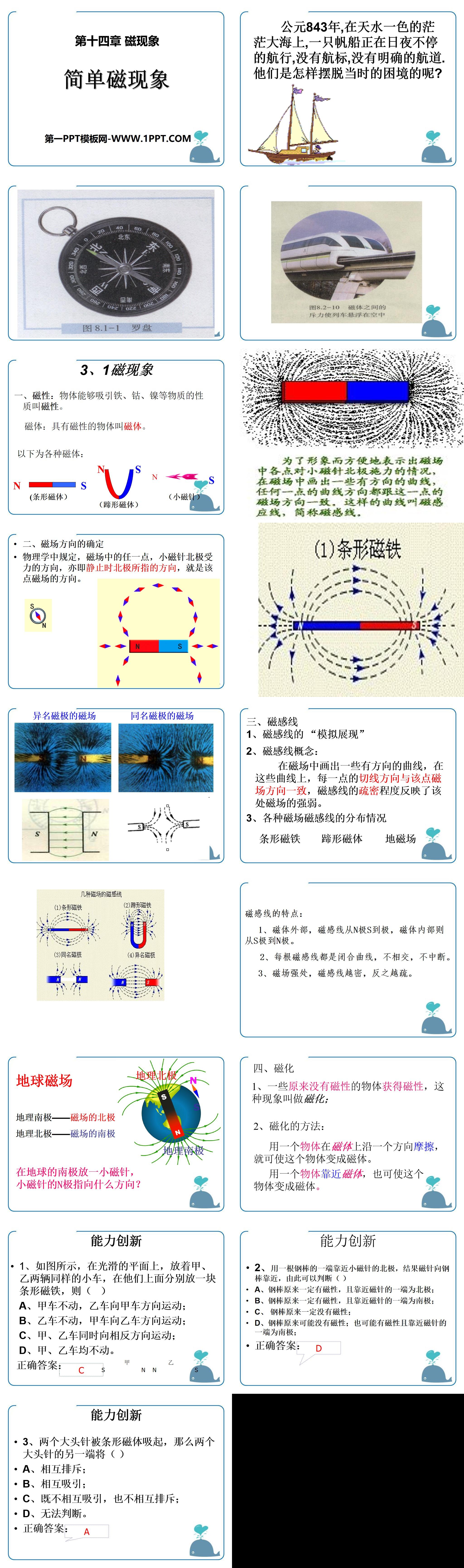 《简单磁现象》磁现象PPT课件4
（2）