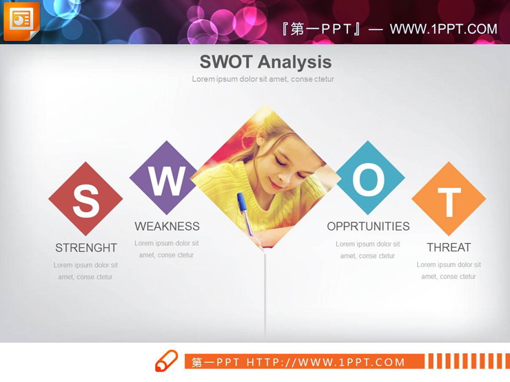 圖說明的SWOT分析PPT圖表