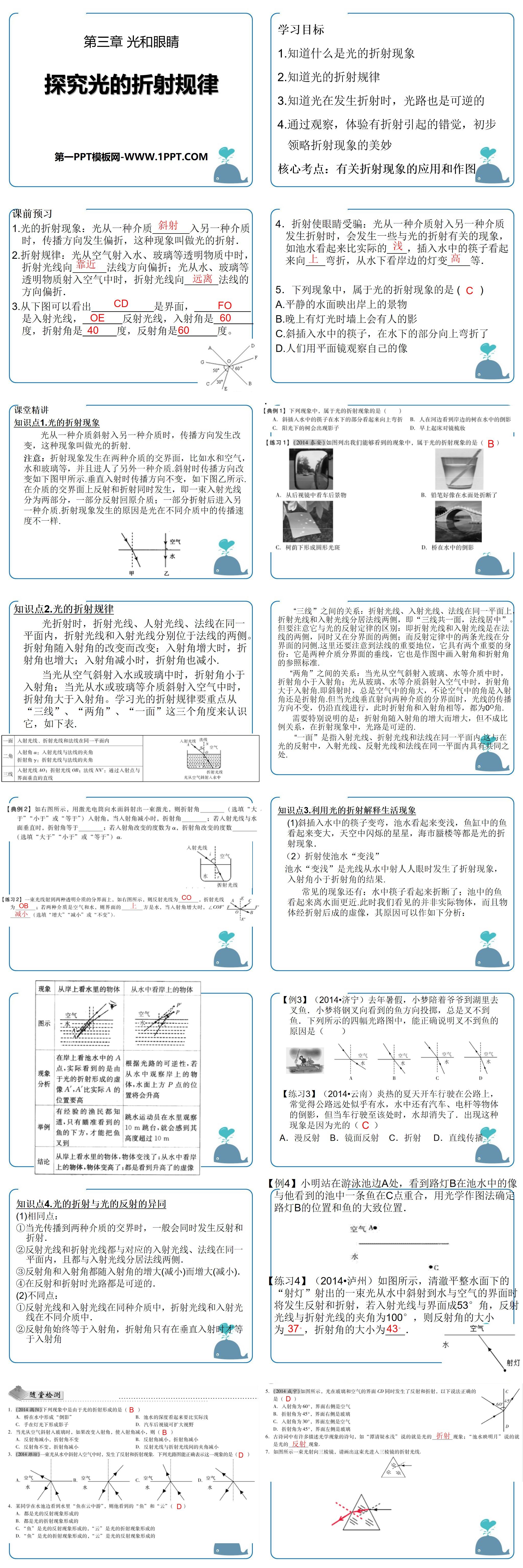 《探究光的折射规律》光和眼睛PPT课件2
（2）