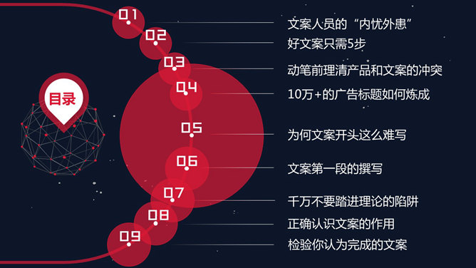 精品广告文案写作培训PPT课件