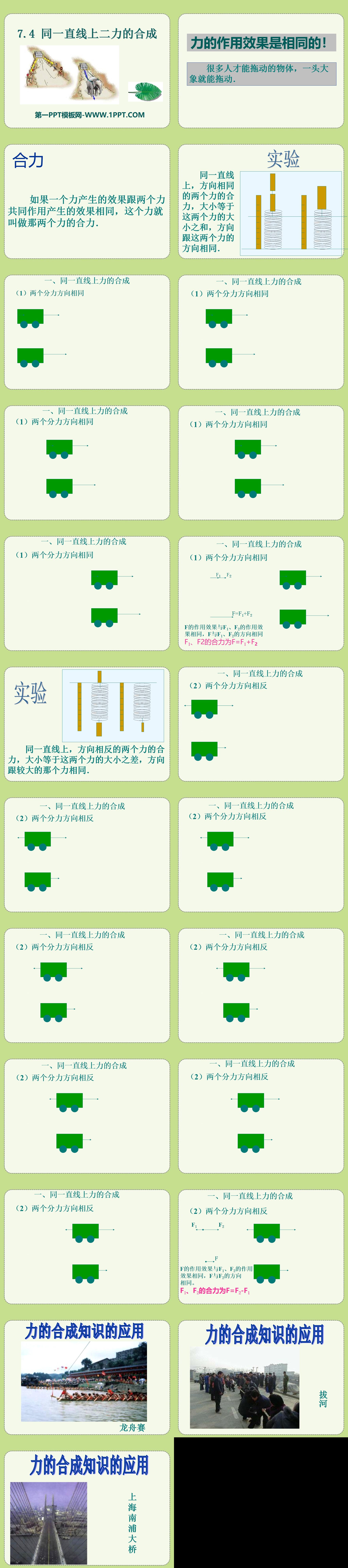 《同一直线上的二力合成》运动和力PPT课件4
（2）