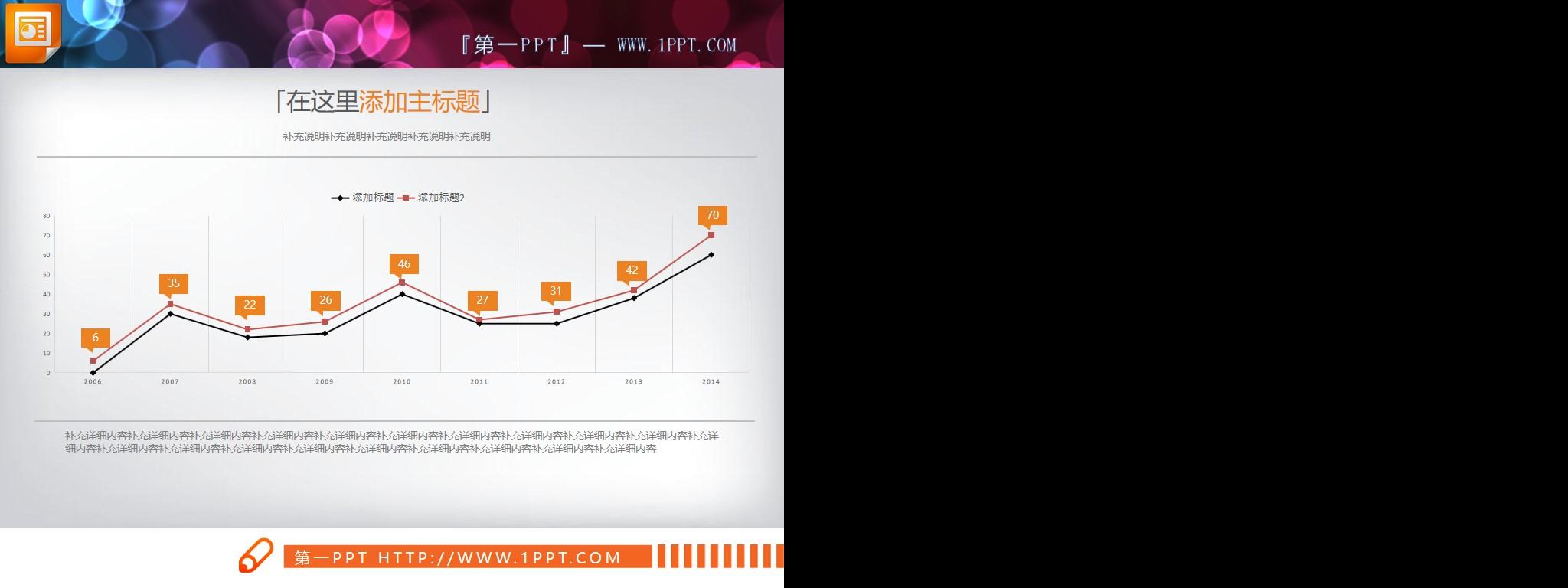 橙色简洁历年数据分析PPT折线图（2）