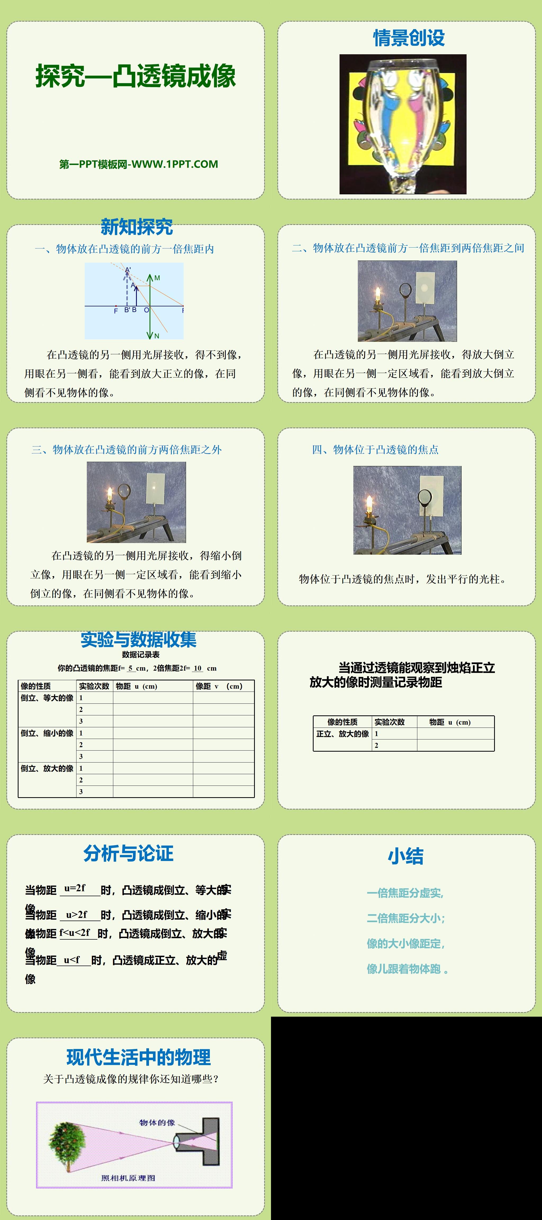 《探究—凸透镜成像规律》常见的光学仪器PPT课件
（2）