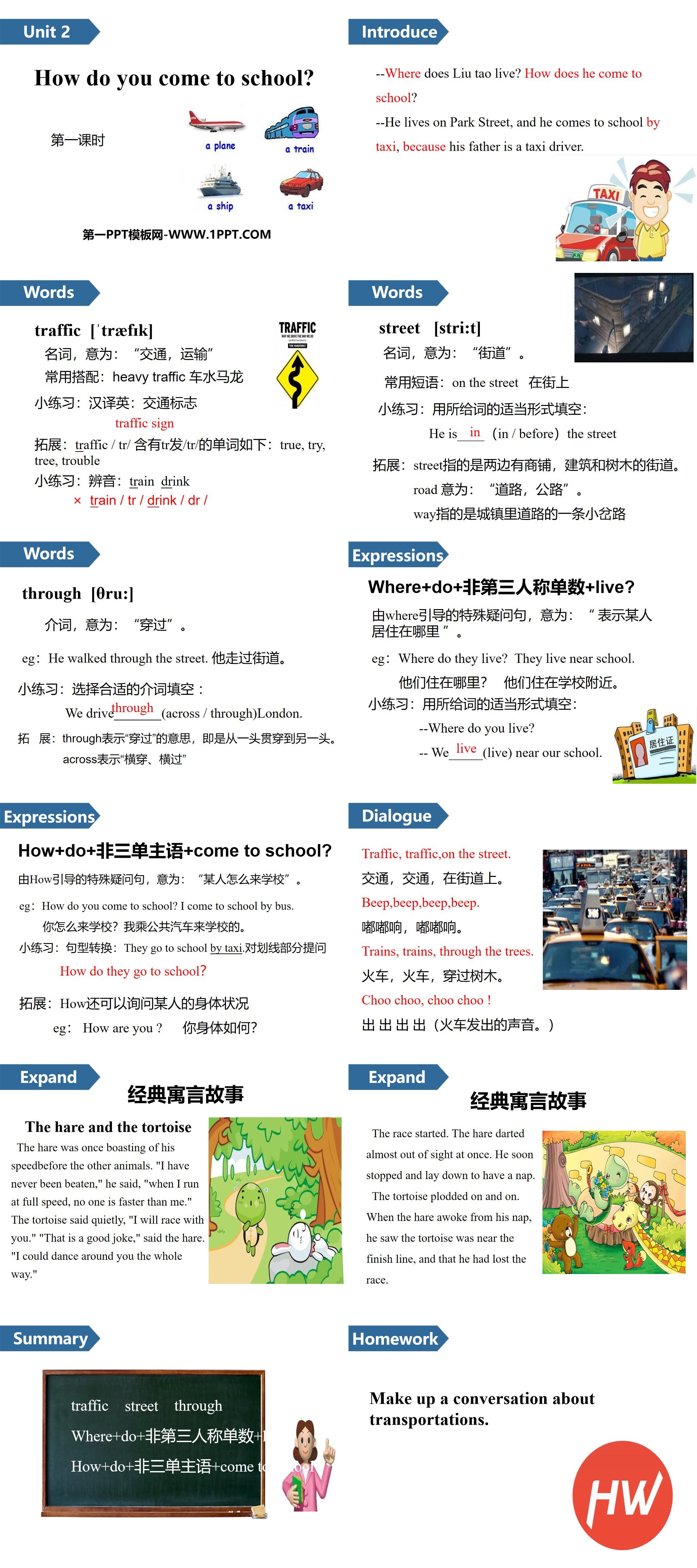 《How do you come to school?》PPT(第一课时)
（2）